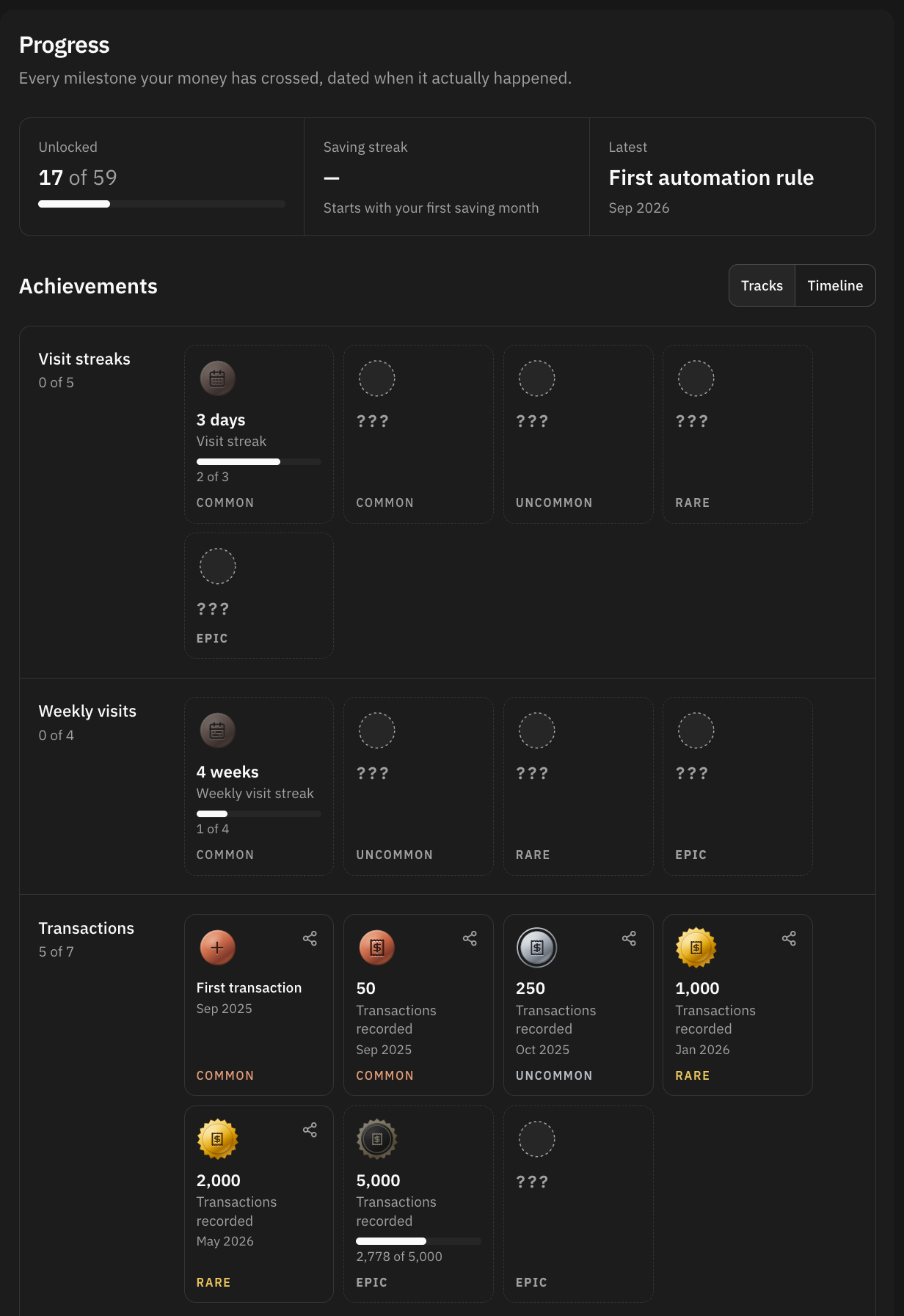 The Progress screen on the Tracks view, showing the unlocked count, the saving streak and the latest medal along the top, then the Visit streaks, Weekly visits and Transactions ladders with earned medals on the left and question marks trailing off to the right